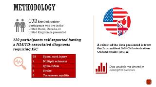 continence care registry QOL w/ neurogenic lower urinary tract dysfunction intermittent self-cath