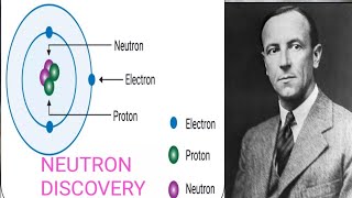 DISCOVERY OF NEUTRON @chem_is_try  #class11 #unit2 #neutron