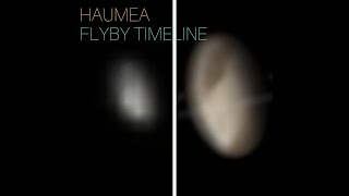 FUTURE SPACEFLIGHT #1: Haumea Flyby (TIMELINE)