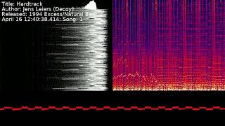 Jens Leiers (Decoy) - Hardtrack | Song 1 [#C64] [#SID]