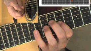 Dmaj7 Arpeggio D shape Guitar Exercise