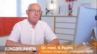 Jungbrunnen-Klinik | Dr. med. V. Fuchs