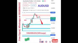 AUDUSD SETUP | 10th May, 2023 | FOREX ANALYSIS TODAY