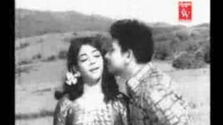 Rajkumar & Aarthi