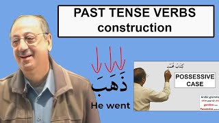 Learn conjugation of verbs and possessive case with Ustadh Asif Maher Ali