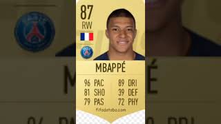 Mbappe FIFA card (FIFA 17-FIFA 22