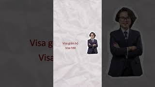 Đón con sang Úc khi đang giữ visa 600