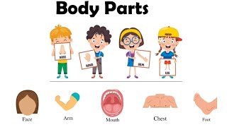 Parts of body in English : Parts of body Vocabulary words : English bolne Ka Asan Tareka