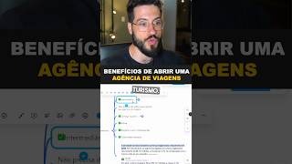 Vantagens de abrir a sua agência de viagens online👨🏻‍💻✈️#agenciadeviagens