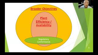 Technology-Inclusive Implications of ANS-30.3, LWR RIPB Design, by N. Prasad Kadambi—2/23/24