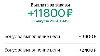 Наказал Яндекс на 11800₽ 🤣