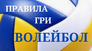 Правила гри в волейбол.Дистанційне навчання.Школа.