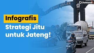 Strategi Jitu Pengentasan Kemiskinan di Jawa Tengah | Contoh Sukses SDGs | Infografis