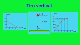 Tiro vertical