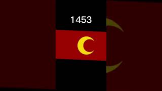 Türkiye flag.Türkiye bayrağı