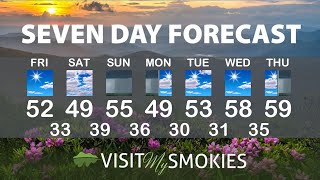 Gatlinburg and Pigeon Forge Weather for Weekend of January 6 2022.