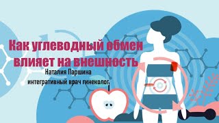 Как нарушение углеводного обмена сказывается на внешнем виде девушки , женщины . Какие БАД в помощь