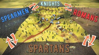 Battle Of 4 Armies: Knights - Romans - Spartans - Spearmen - UEBS 2