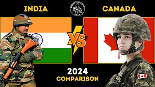 India vs Canada: Military Power Comparison | World Defense Data