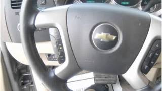 2013 Chevrolet Silverado 1500 Used Cars Alexandria MN