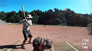 Friendly Pickup Baseball, Catcher Pov