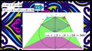 Tangential trapezoidal!!!