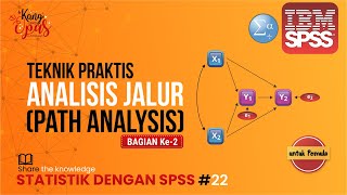 Teknik Praktis Analisis Jalur (Path Analysis) Bagian 2: Statistik dengan SPSS #22