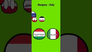 Flip flags #countryballs #edit