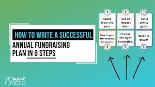 How to Write a Successful Annual Fundraising Plan in 6 Steps