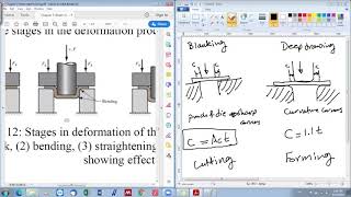 Chapter 5-lecture 7: Introduction to Deep drawing (Arabic Narration)