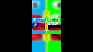 RUSSIA vs TAIWAN Military Power Comparison 2022 #shorts II RUSSIA ARMY vs TAIWAN ARMY 2022 #shorts