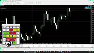 Forex Live Trading NY Session with ginfrix - 27 May 2024