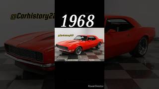 Evolution of Chevrolet Camaro (1968-2025) #chevroletcamaro #viralvideo