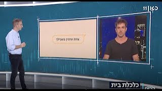 טיפ חיסכון 2: חיסכון טוב הוא חיסכון אוטומטי