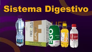 Productos OMNILIFE: Nutrición de SISTEMA DIGESTIVO 😀 ALOE BETA, FIBER'N PLUS, KOLINA, EGO FRUTAS