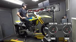 2022 Suzuki RM-Z450 Dyno Test