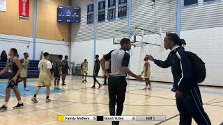 2024 Fall Season Nations Intermediate Brampton: Family Matters vs Good Yutes