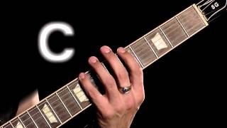 A MINOR SCALE THEORY GUITAR LESSON: EASY HOW TO PLAY A MINOR SCALE THEORY LESSON 4