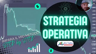 BATTI i mercati con questa SEMPLICE STRATEGIA di Trading