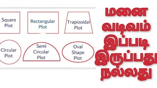 மனை இடத்தின் வடிவங்கள் வாஸ்து / vastu site shape / vastu site cut and extensions / chennai vastu