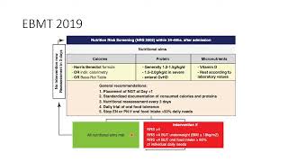 Hematologija Onkologija Live Stream