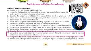 Gohar Skill Up Science 4|Unit 6|Lec 1|Intro of Unit