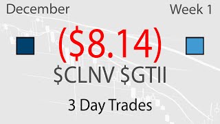 Bad Luck 3 Unsuccessful Trades with $CLNV $GTII - Live Daytrading Commentary