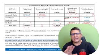 Contabilidade para o Exame de Suficiência - Demonstração das Mutações do Patrimônio Líquido - DMPL