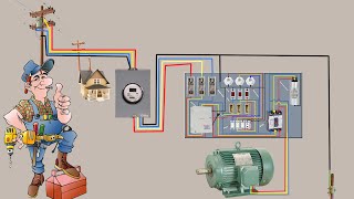 3 phase control box wiring