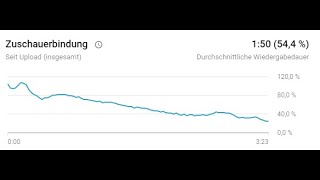 kip wie gehts dir? :)