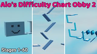 Aio's Difficulty Chart Obby 2 (Stages 1-60)