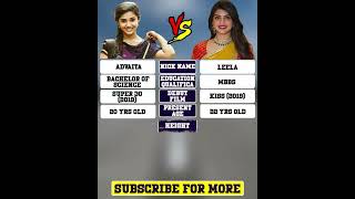 Krithi Shetty vs Sreeleela Comparison #shorts Video 2023 |Skanda| Hits and Flops