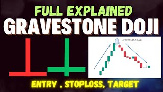 Gravestone doji Candle Explained | Candlestick Pattern | Gravestone doji candle kya hai