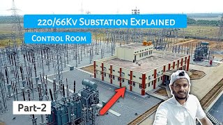 220kv/66kv Substation Control Room [Hindi] || Part-2 |#SBRight